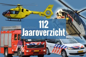 112-meldingen jaaroverzicht Barendrecht