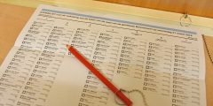 Stemformulier gemeenteraadsverkiezingen Barendrecht 2018
