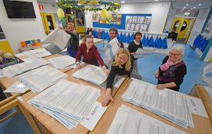 Voorlopige uitslag verkiezingen Provinciale Staten in Barendrecht: Forum voor Democratie de grootste