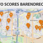 CITO Scores basisscholen Barendrecht