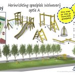 Stemmen voor nieuwe speeltoestellen aan de Punter, Wolweverij en Zandmeer